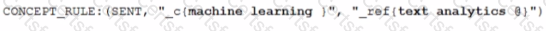 Question # 2